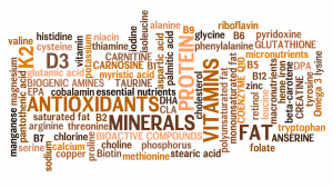 Grafische Übersicht wichtiger Mikronährstoffe wie Magnesium, Vitamin D und Omega-3