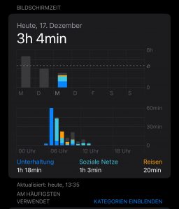Handy zeigt Wochenaktivität und Bildschirmzeit – verdeutlicht, wie viel Zeit Menschen täglich verlieren und warum „keine Zeit“ für Gesundheit ein Mythos ist.