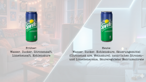 Analyse der Sprite Inhaltsstoffe im Zeitvergleich – früher mit echtem Zitronensaft, heute mit Aromen und Säureregulatoren.