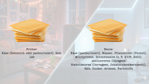 Vergleich von Käsescheiben früher (Rohstoff Käse) zu heute (Pflanzenfett, Schmelzsalze und Stabilisatoren).