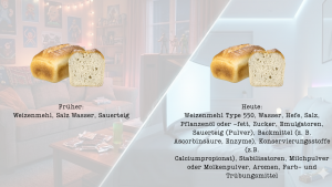 Analyse der Sprite Inhaltsstoffe im Zeitvergleich – früher mit echtem Zitronensaft, heute mit Aromen und Säureregulatoren.