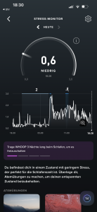 WHOOP App Stress Monitor Screenshot Stresslevel 0.6 niedrig – WHOOP Erfahrungen Test Fitlab Stuttgart